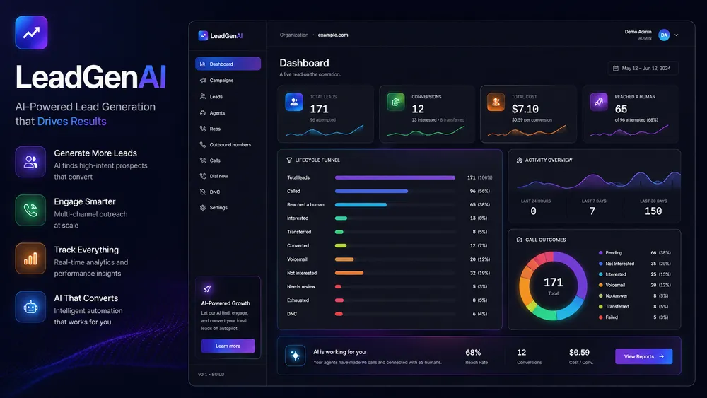 AI voice calling agent dashboard for outbound and inbound calls